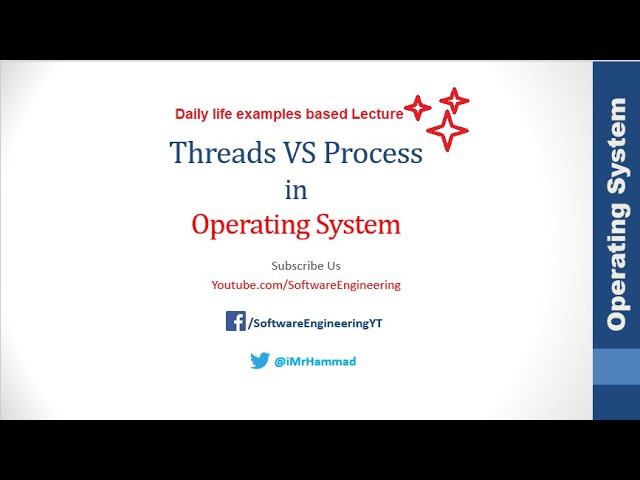 Introduction to Threads | Process Vs Threads in Operating System