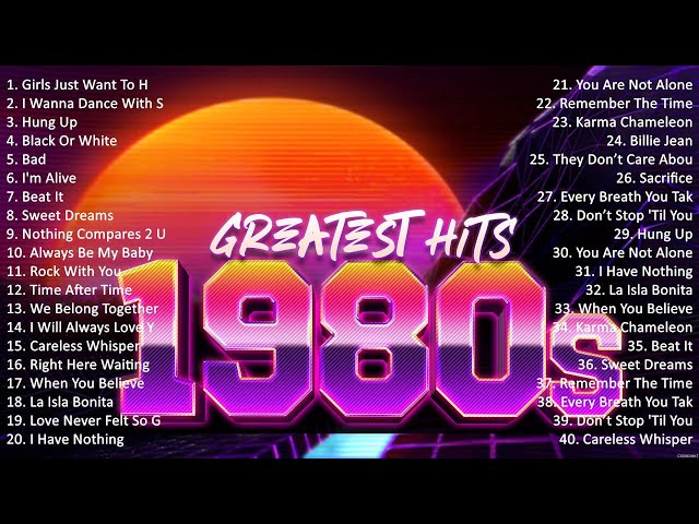 Best Songs Of 80's 🎵 Prince, Tina Turner, Madonna, Olivia Newton-John, George Michael, Cyndi L