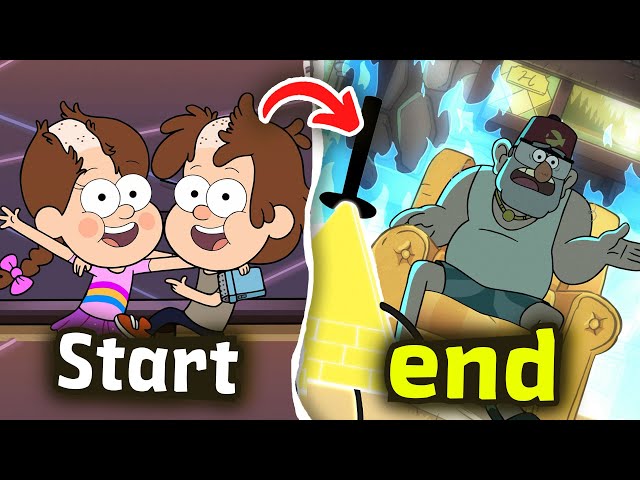 Gravity Falls  From Beginning to End In 17  Minutes ( Bill Story +  Brothers Stan  ) Recap