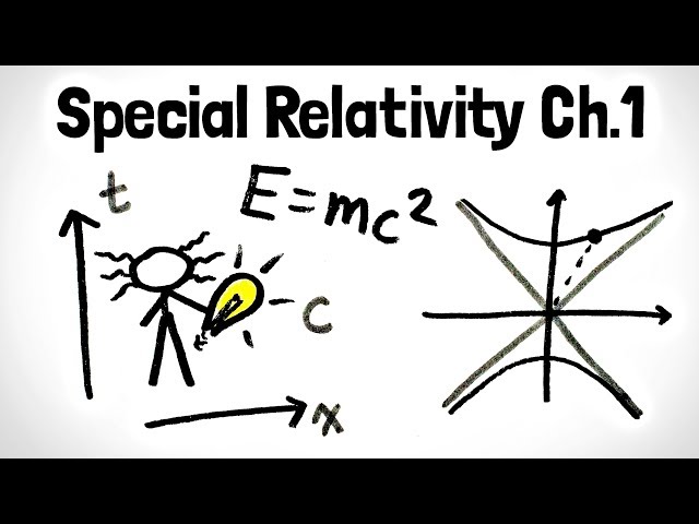Why is Relativity Hard? | Special Relativity Chapter 1