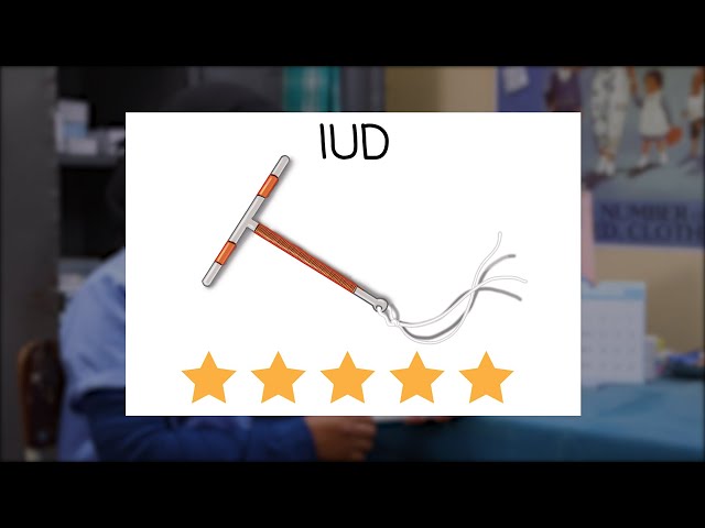 Inserting an IUD, Teaching Short (Health Workers), Spanish - Family Planning Series
