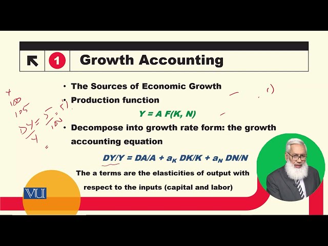 Long Run Economic Growth: Growth Accounting | Macroeconomic Analysis | ECO616_Topic066