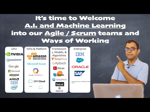 It’s time to Welcome  A.I. and Machine Learning into our Agile / Scrum teams and Ways of Working