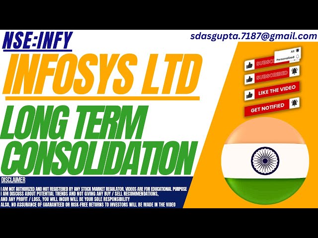 LONG TERM CONSOLIDATION : INFY STOCK ANALYSIS | INFOSYS SHARE | INFY SHARE