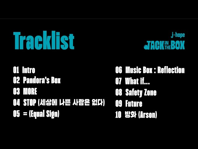 j-hope 'Jack In The Box' Tracklist
