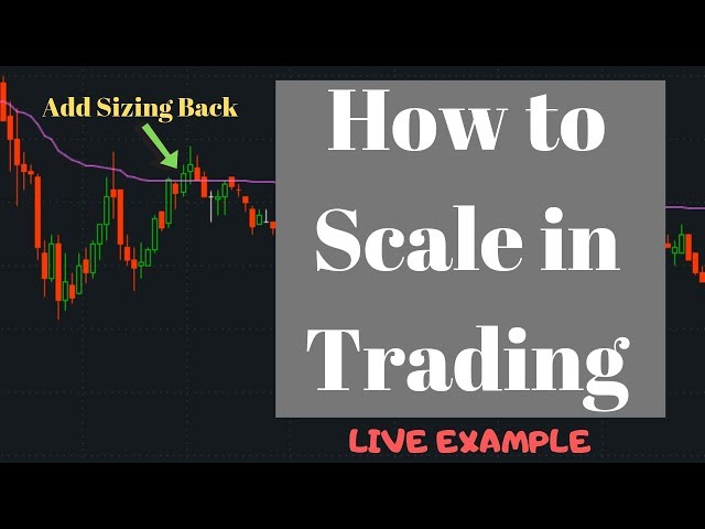 How to Scale in and Out in Day Trading | Live Day Trade Example - Recap