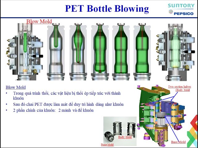 Quy Trình Thổi Chai Nhựa PET (PET Bottle Blowing )