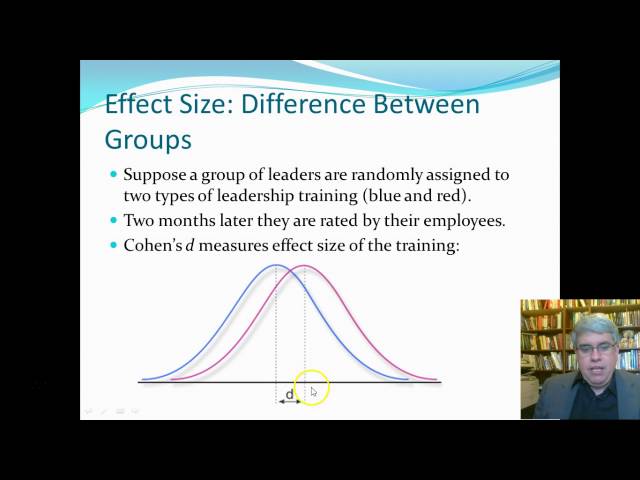 Introduction to Effect Size
