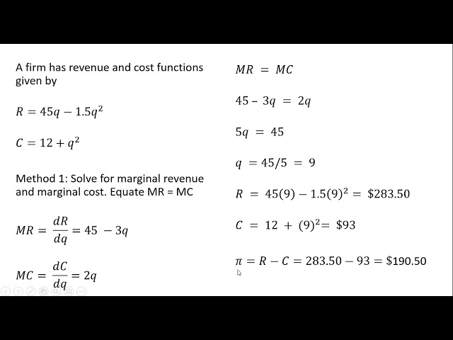 Profit maximization with calculus: the basics