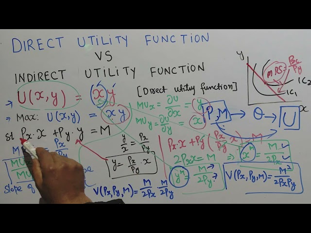 difference between direct utility function and indirect utility function