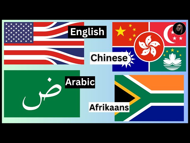 What are "Language Flags?" (And Should They Exist?)