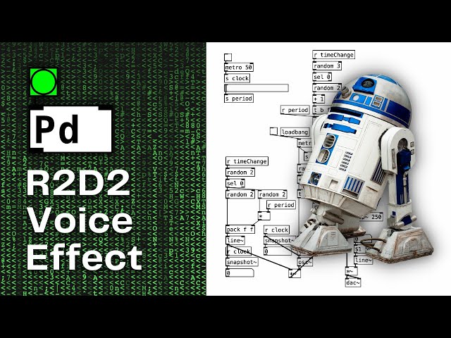 Sci-Fi Robotic Voice inspired by R2D2 | Pure Data Tutorial