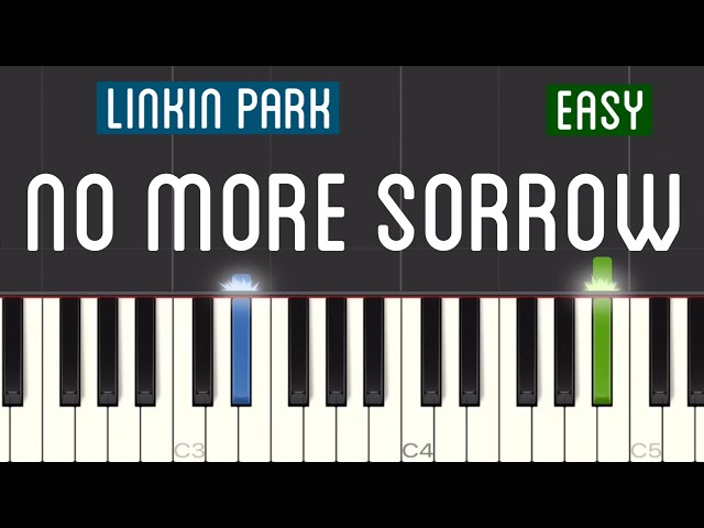 Linkin Park - No More Sorrow Piano Tutorial | Easy