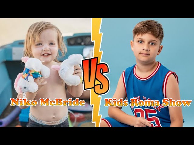 Kids Roma Show VS Niko Bear McBride (Shonduras) Transformation 👑 New Stars From Baby To 2024