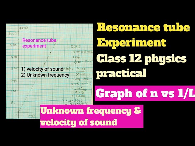 Resonance Tube experiment class 12 physics maharashtra board, resonance tube