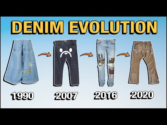 Streetwear DENIM FASHION TRENDS 1990 - 2020 (Jnco, Evisu, Red Monkey, Amiri, FOG, Gallery Dept)