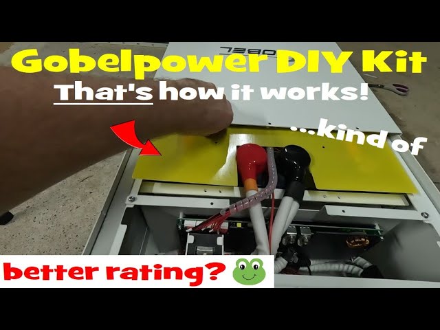 The Gobelpower DIY Kit finally in action. Here is how their design works!