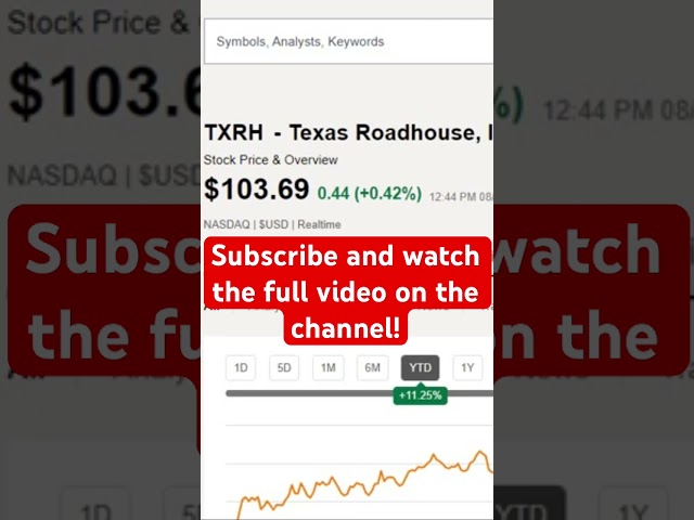 INSANE Growth Ahead for $TXRH Stock! #investing #dividends #stock #stockmarket #stockvaluation