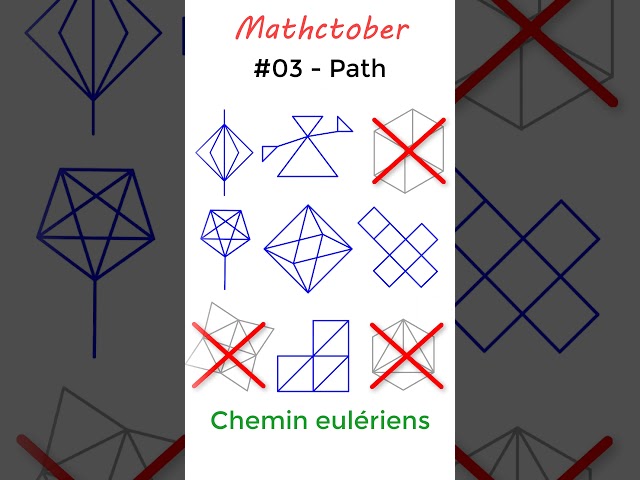 03 - Path #mathctober