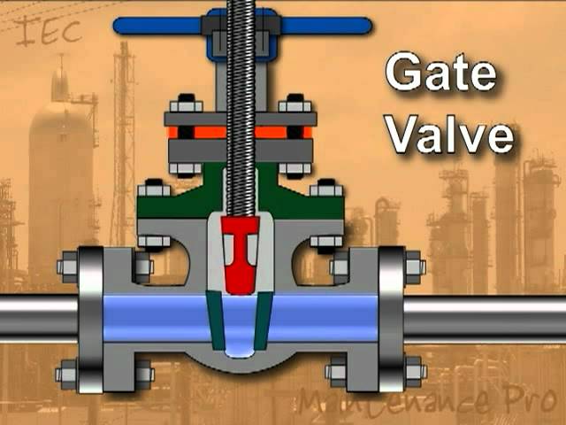 Process Technology: Gate Valves