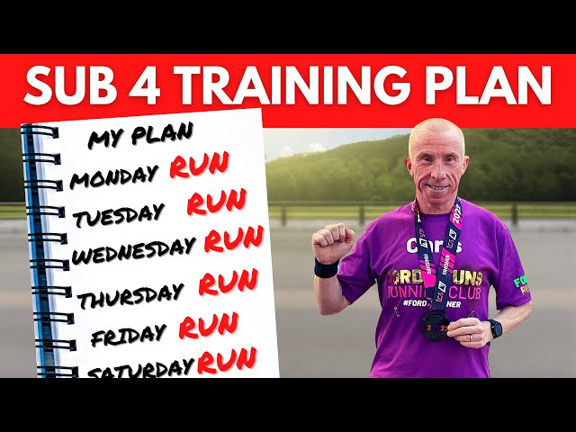 Crush Your Limits: The Sub 4 Hour Marathon Training Plan