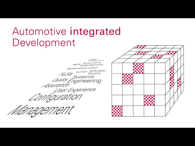 Automotive integrated development - Keep your project risks under control