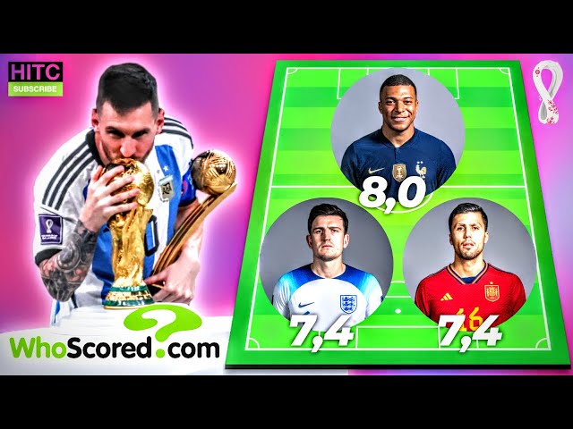 Highest Rated XI Of World Cup Qatar 2022