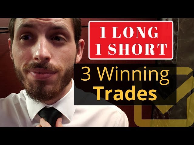 Live Trading LONG and SHORT Using the VWAP Indicator - Mitch's Trade Review