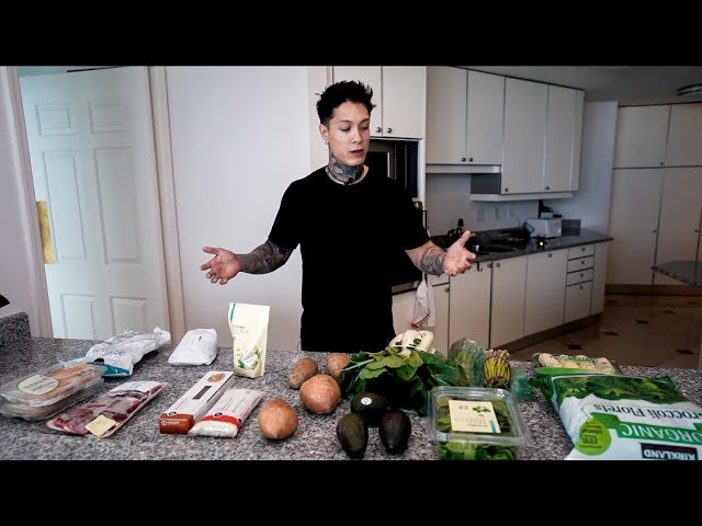 How To Start Eating Healthy (LIFE CHANGING)