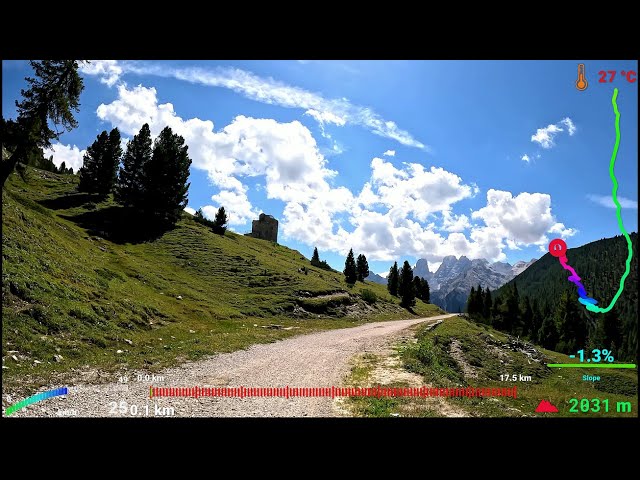 Ultimate Fat Burning Indoor Cycling Workout Alps Italy with Telemetry Display 4K