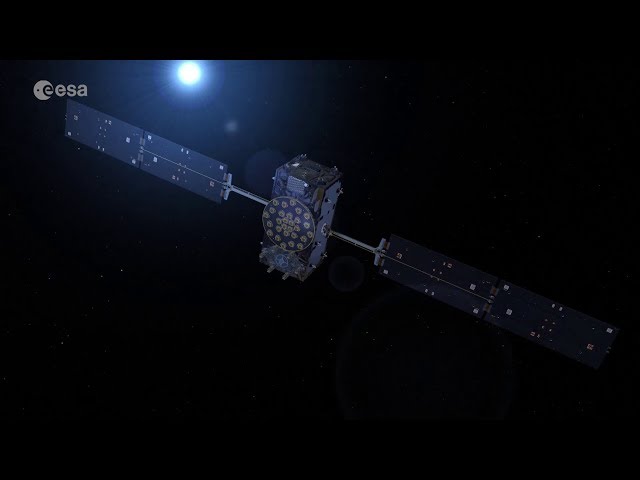 Galileo 19-22 near completion
