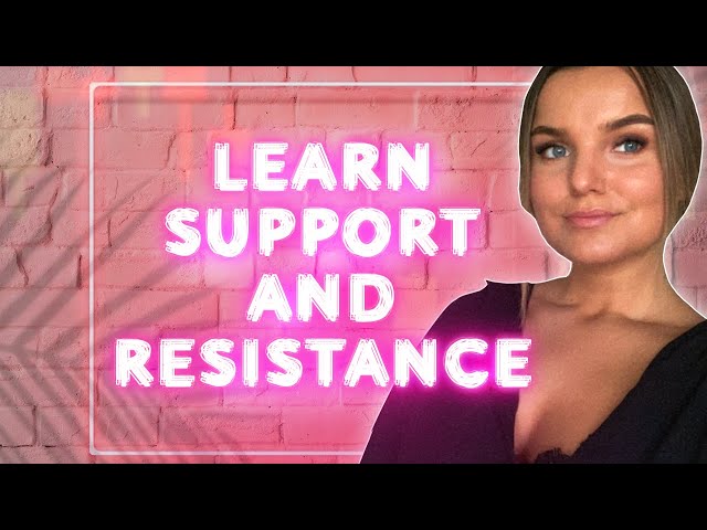 How To Draw Support And Resistance For Beginners