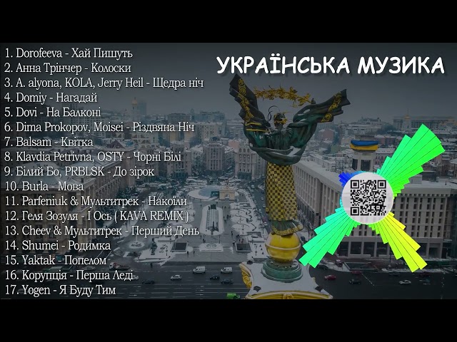 ХІТИ УКРАЇНСЬКА МУЗИКА 2024 | СІЧЕНЬ 2024 | TOP UKRAINE SONGS