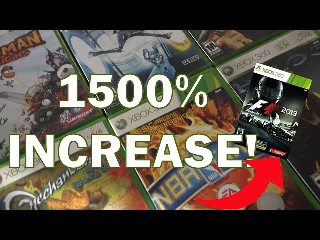 How did the 2020 price boom affect Xbox 360 Prices? [Retronomics]