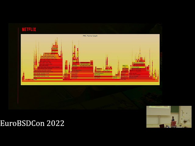 FreeBSD optimizations used by Netflix serving at 800Gb/s - Drew Gallatin - EuroBSDcon 2022