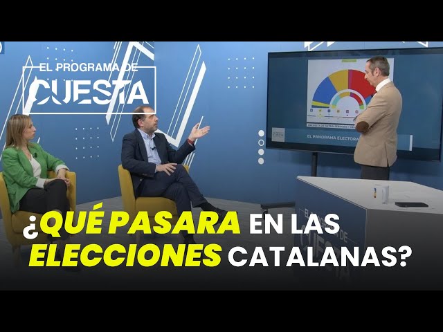 ¿Qué pasará esta noche en las elecciones catalanas?
