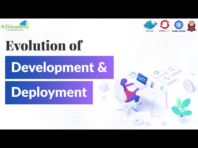 Evolution of Development and Deployment | K21Academy