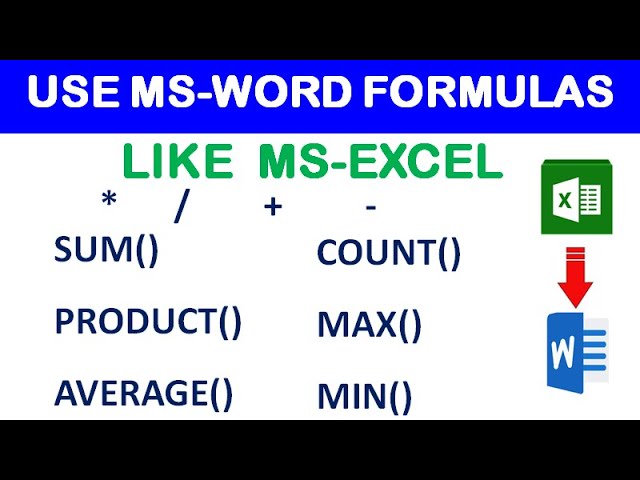 How to Apply Formulas in MS-word|| SUM,AVERAGE,PRODUCT,COUNT,MAX,MIN