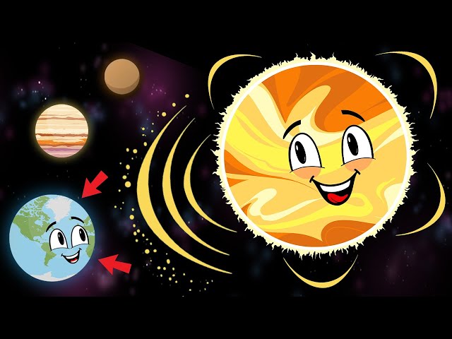 What Are Solar Flares? | The Science of Our Sun