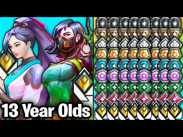 13 Year Old Radiant Duo VS Every Rank, until they lose