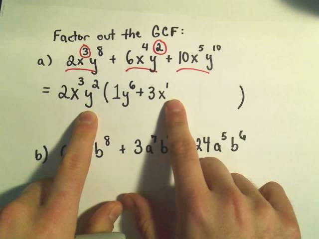 Factoring Using the Great Common Factor, GCF - Example 1
