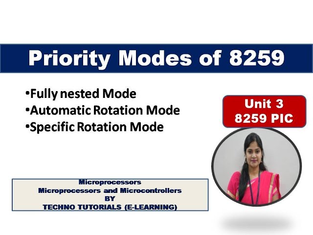Unit 3 L12.3 | Modes of 8259 |  Operating Modes of 8259 | Priority Modes of 8259
