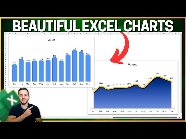 How to Make Beautiful Excel Charts | 2 Practical Examples | Column and Area Graph