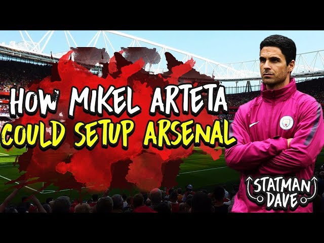How Would Arteta Set Up Arsenal | Starting XI, Formation & Transfers