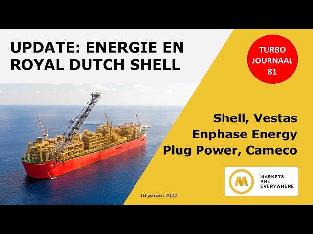 Update Energie en Royal Dutch Shell | #81 Turbo Journaal | #AEX