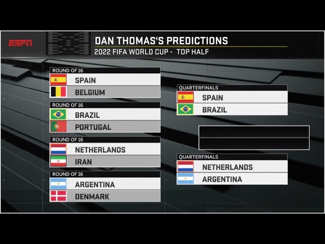 Dan Thomas picks a France vs. Brazil World Cup FINAL?! Mrs. Thomas will be happy! 🏆 | ESPN FC