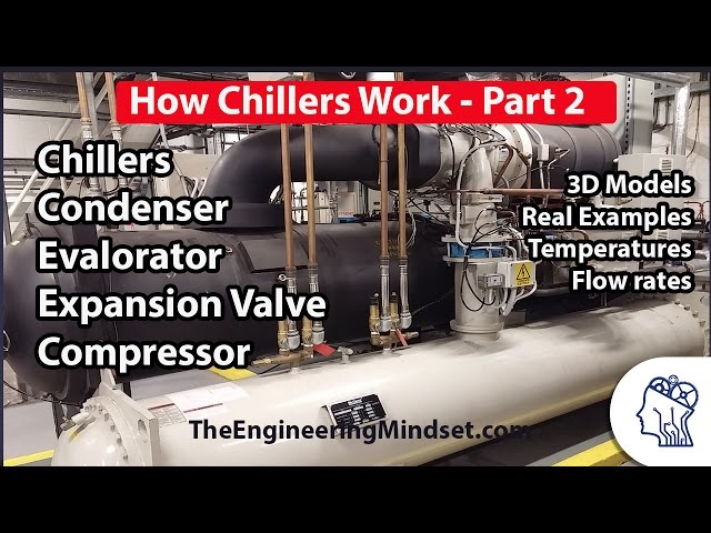 Chiller Basics - How they work part 2