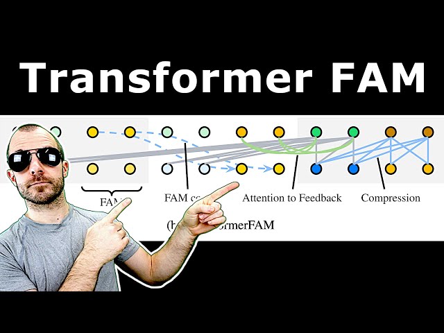 TransformerFAM: Feedback attention is working memory