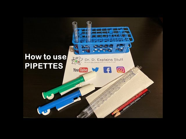 Pipetting explained!