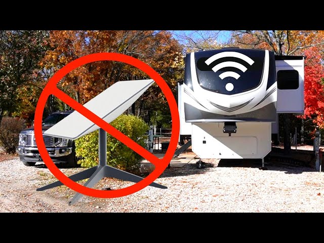 BEST RV Internet 2023 | What Does And Does NOT Work For Us
